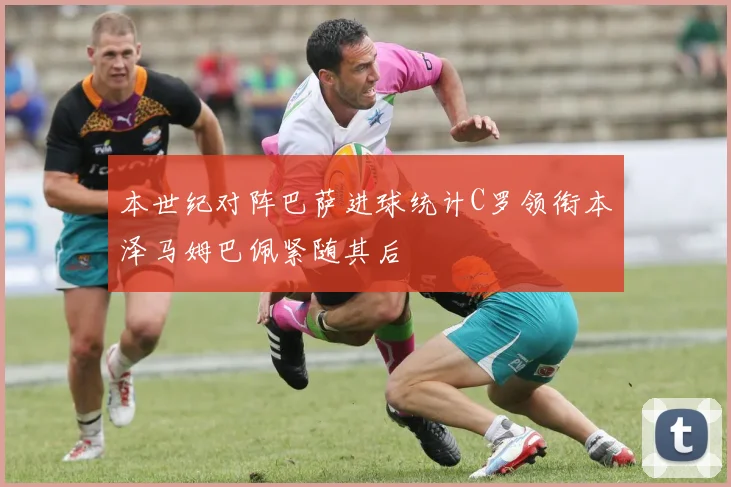 本世纪对阵巴萨进球统计C罗领衔本泽马姆巴佩紧随其后