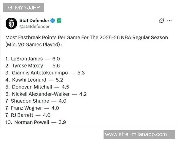 本赛季快攻得分王者榜单揭晓詹姆斯领衔马克西字母哥小卡米切尔争辉