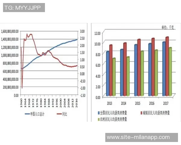 波杰姆斯基谈控卫职责：平衡球权分配与保持个人节奏的重要性