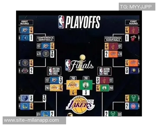 ESPN预测新赛季西部排名前五球队分析及湖人马刺太阳位置解读